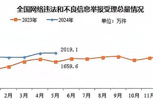 世体：马科斯-阿隆索因伤四度缺席联赛名单，球员正评估手术可能